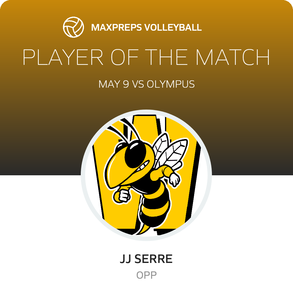 Player of the Match