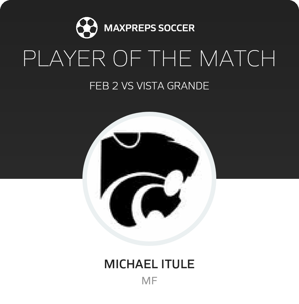 Player of the Match