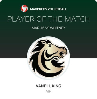 Player of the Match