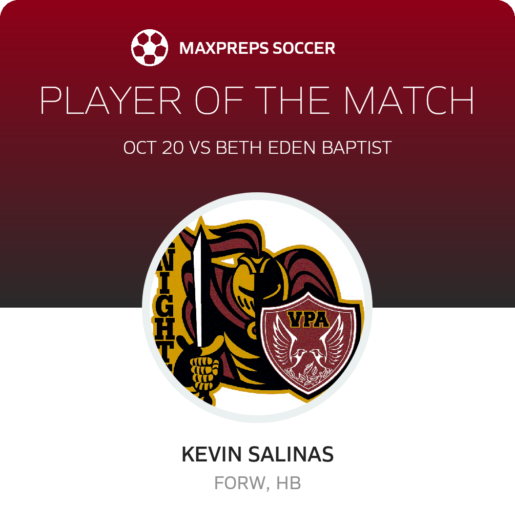 Player of the Match