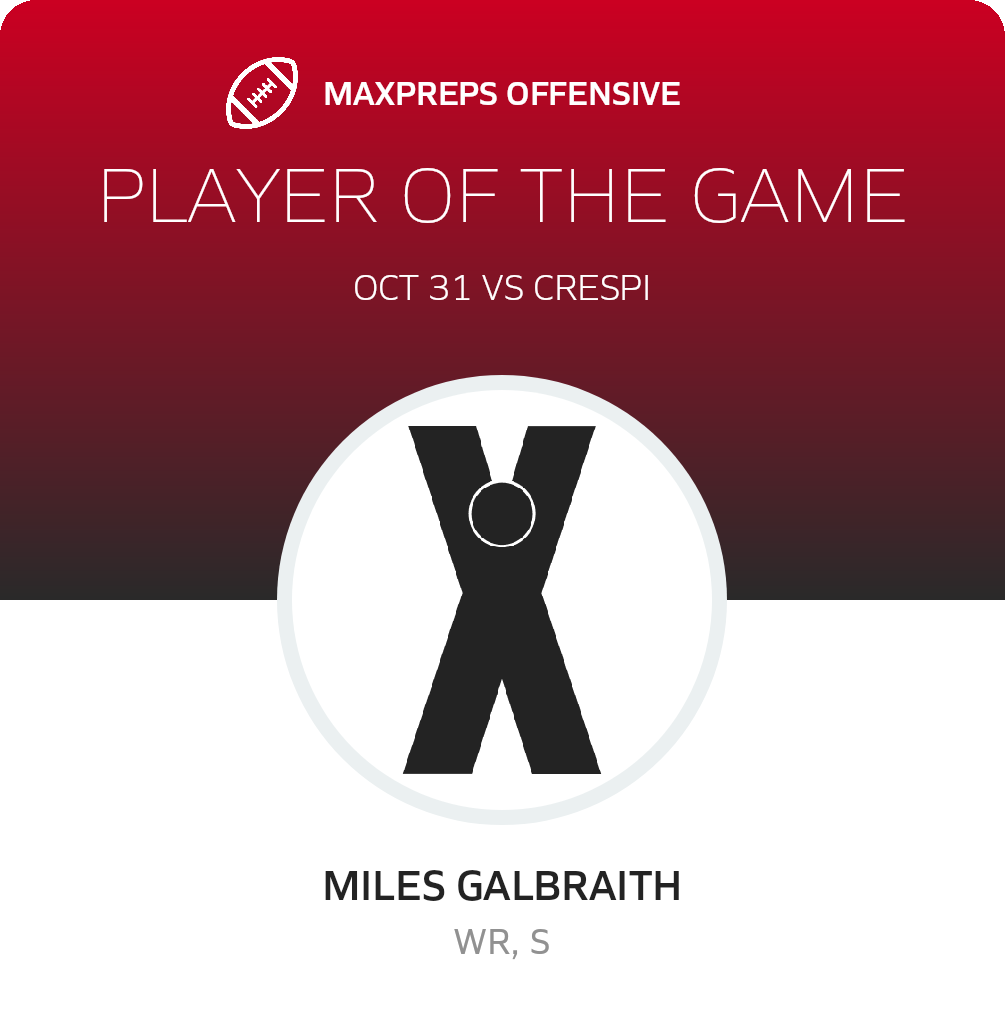Players of the Game
