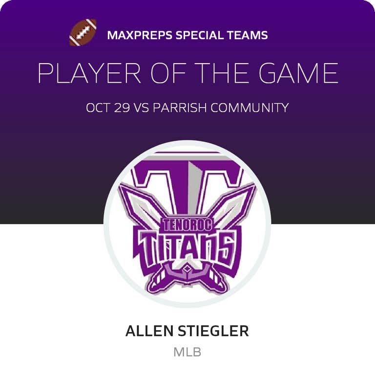 Player of the Game