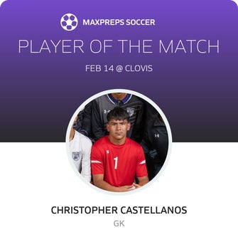 Player of the Match