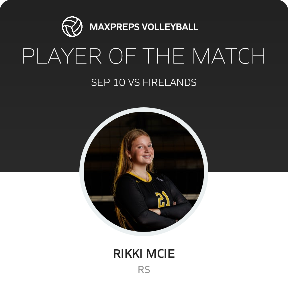 Player of the Match