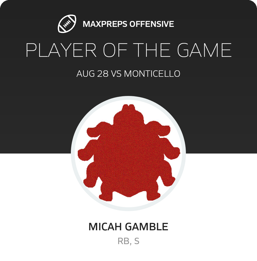 Players of the Game