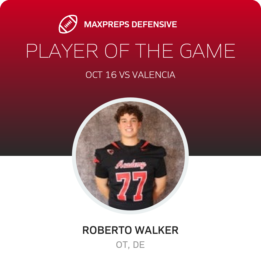 Players of the Game