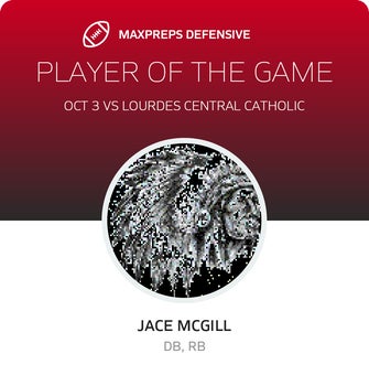 Players of the Game