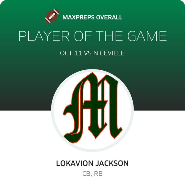 #0 Lokavion Jackson Player of the Game badge
