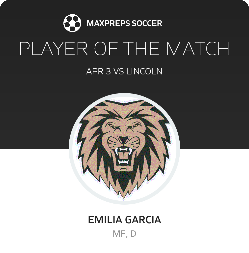 Player of the Match