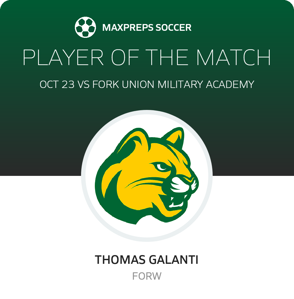 Player of the Match