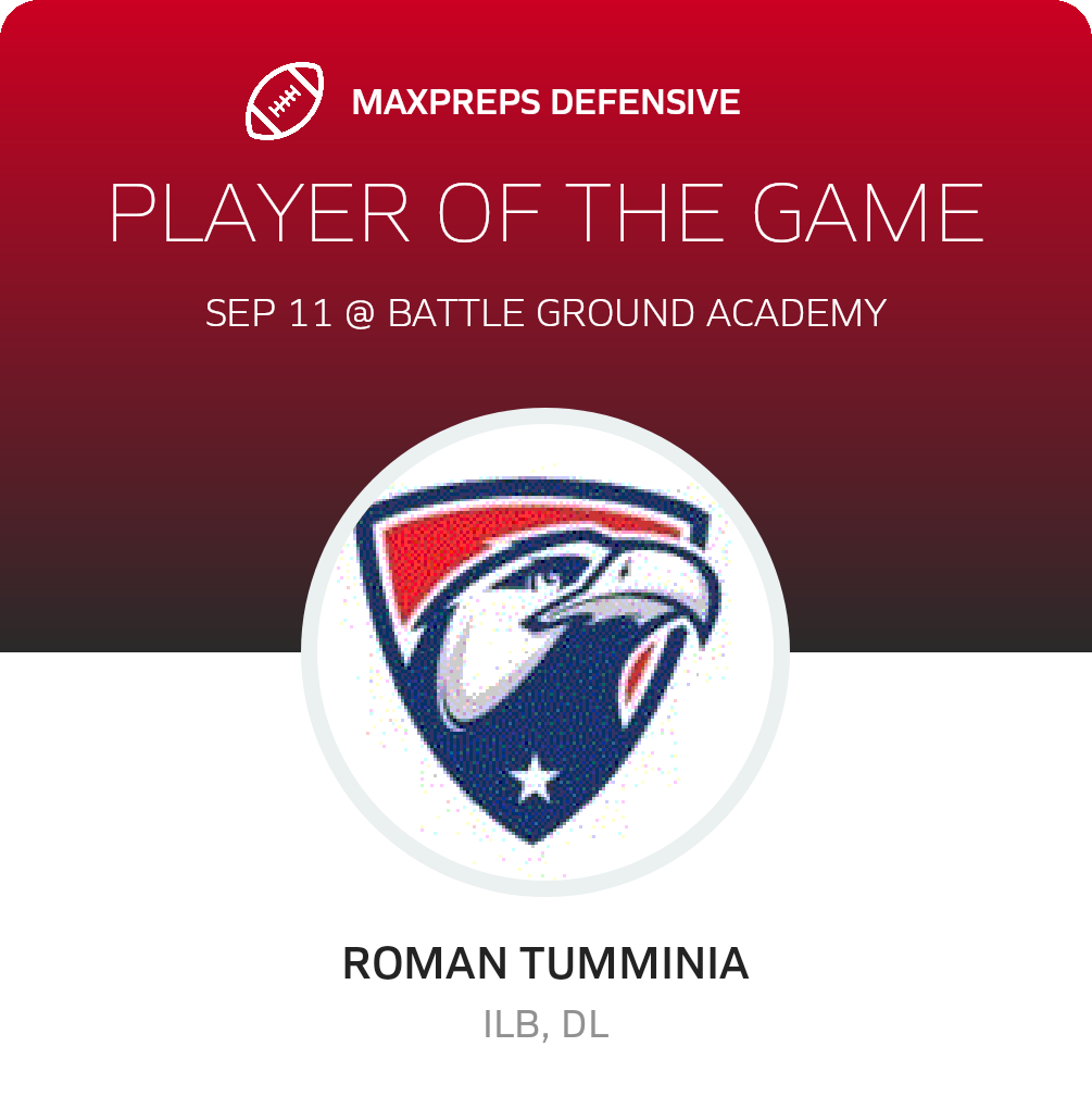 Players of the Game