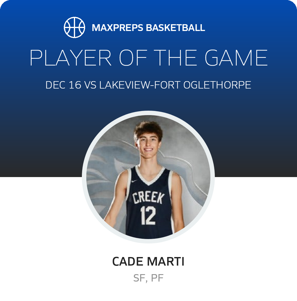 Player of the Game