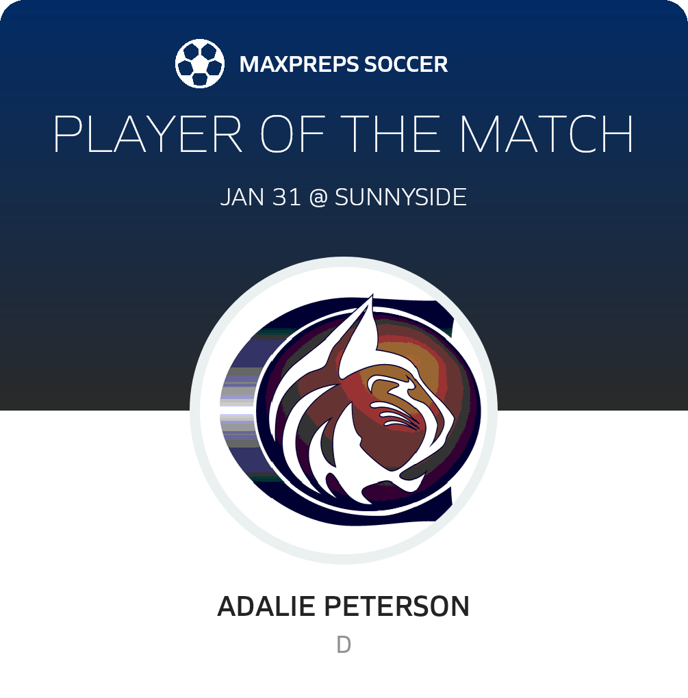 Player of the Match