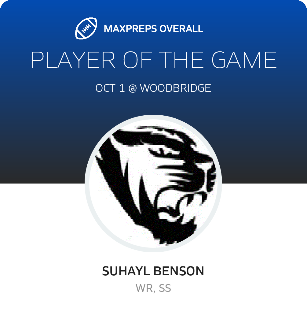 Players of the Game