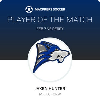 Player of the Match