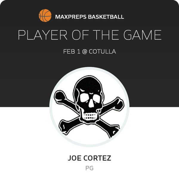 #32 Joe Cortez Player of the Game badge