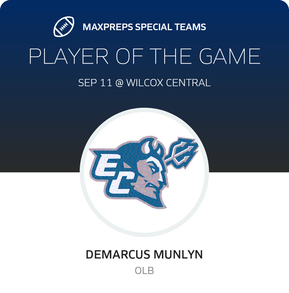 Players of the Game