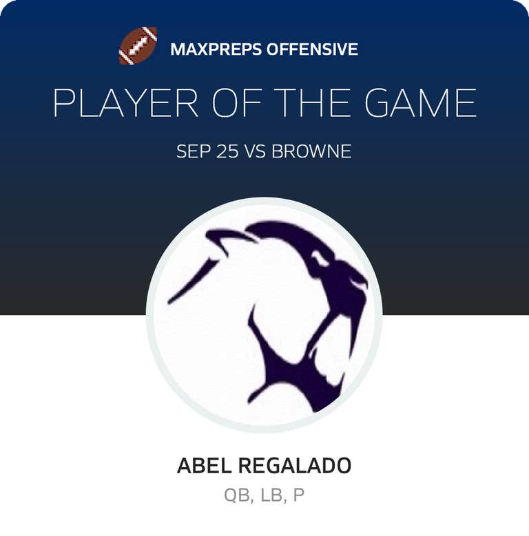 Player of the Game