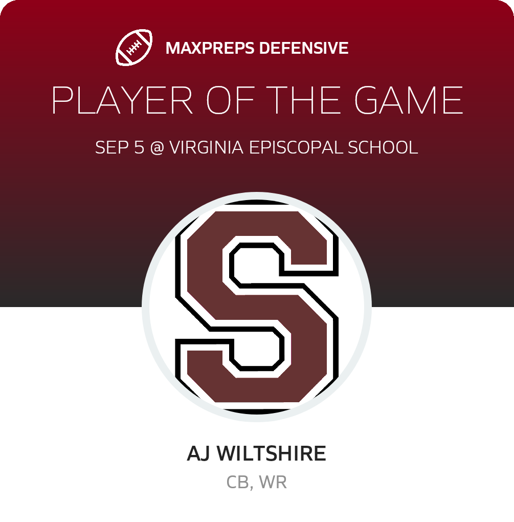 Players of the Game