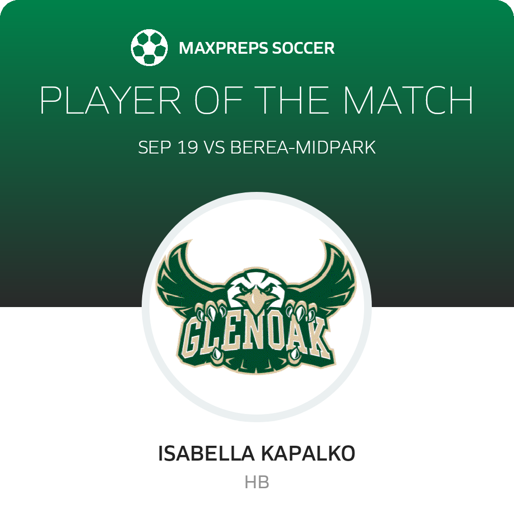 Player of the Match
