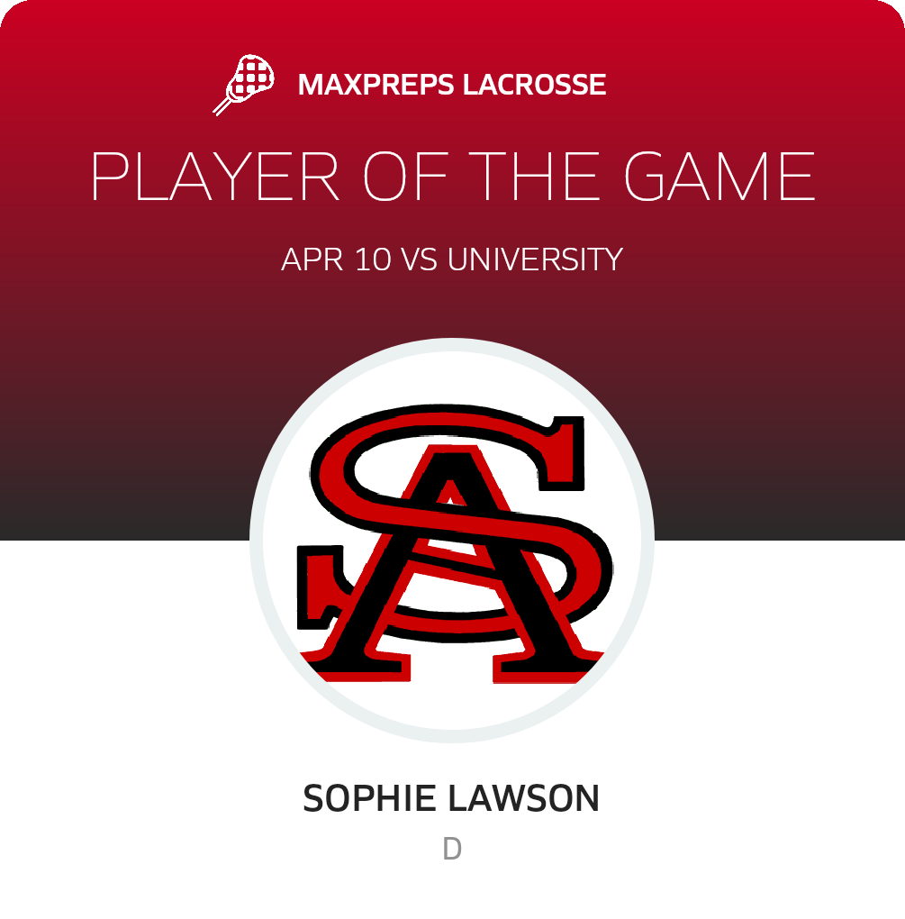 Player of the Game