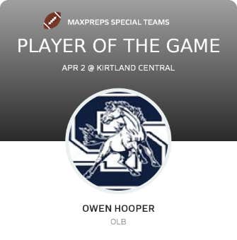Player of the Game
