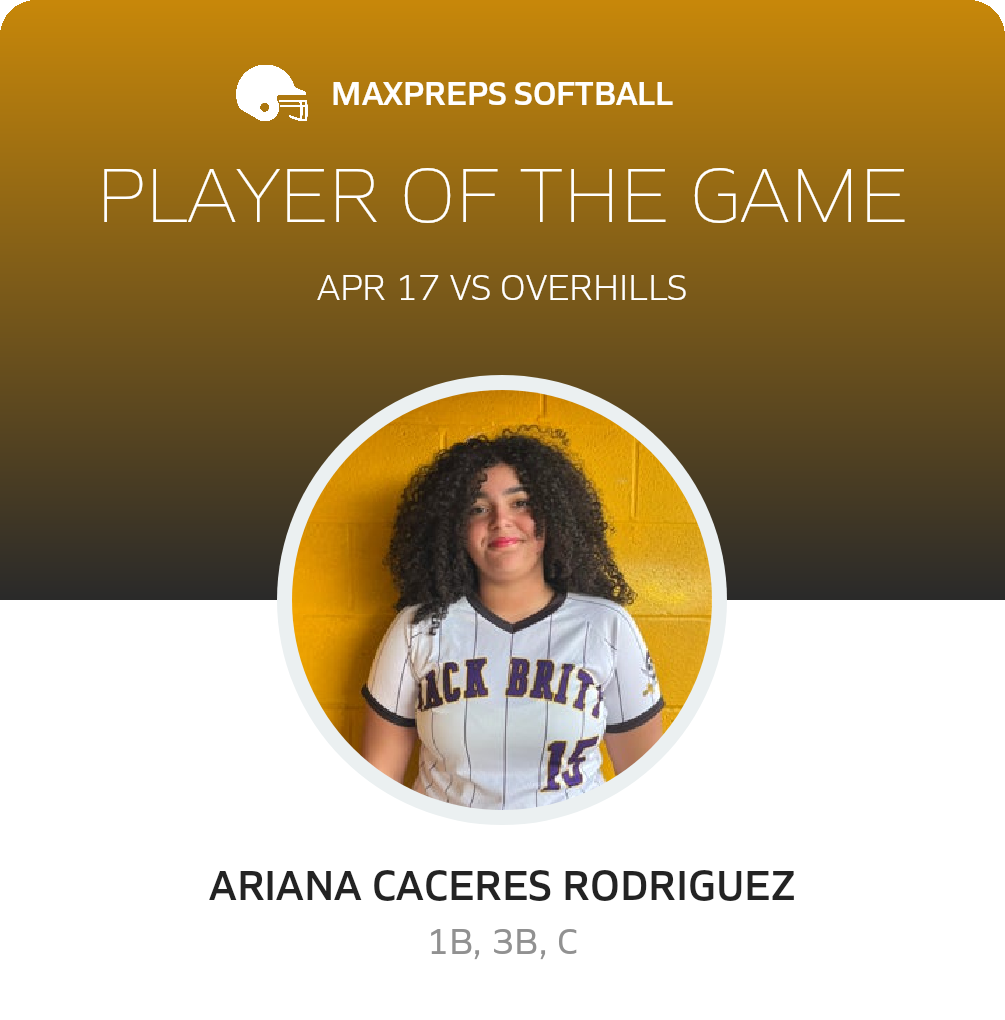 Player of the Game