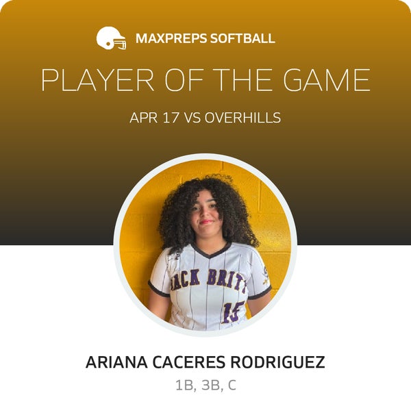 #15 A. Caceres Rodriguez Player of the Game badge