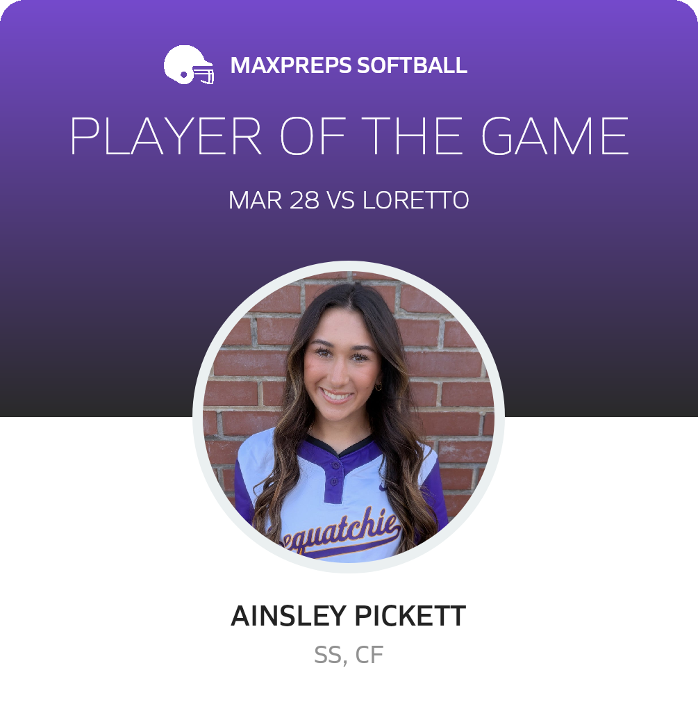 Player of the Game