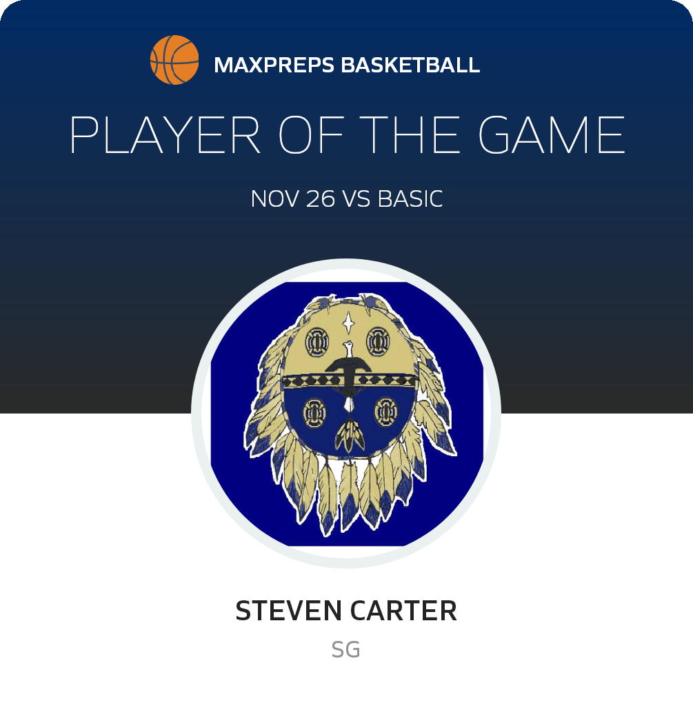 #5 Steven Carter Player of the Game badge