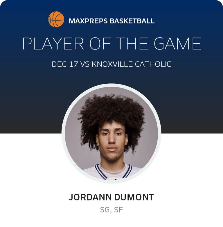 Player of the Game