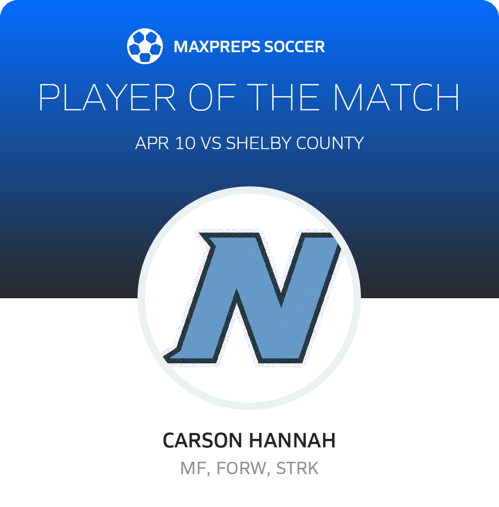 Player of the Match