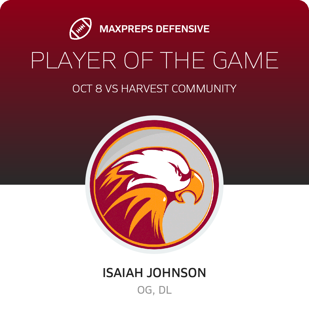 Players of the Game