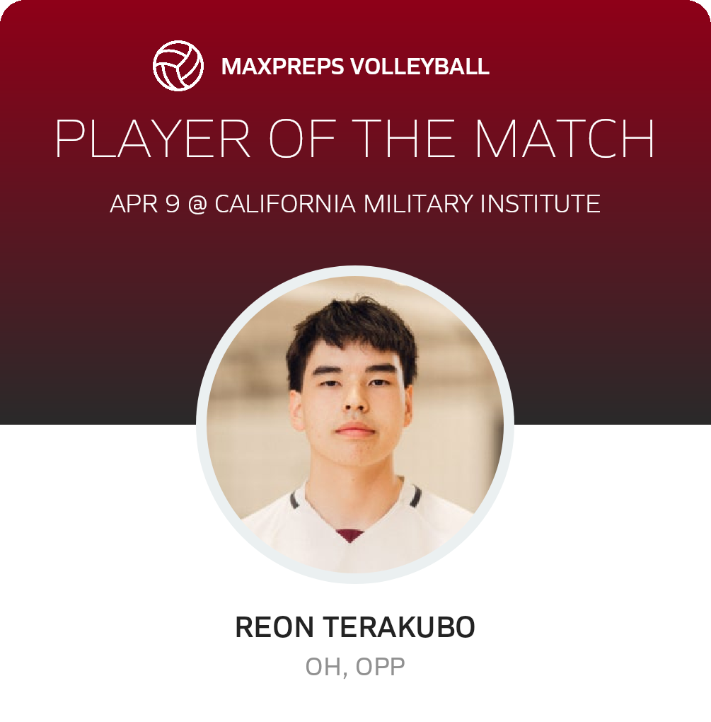 Player of the Match
