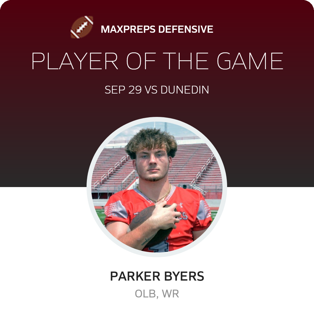 Player of the Game
