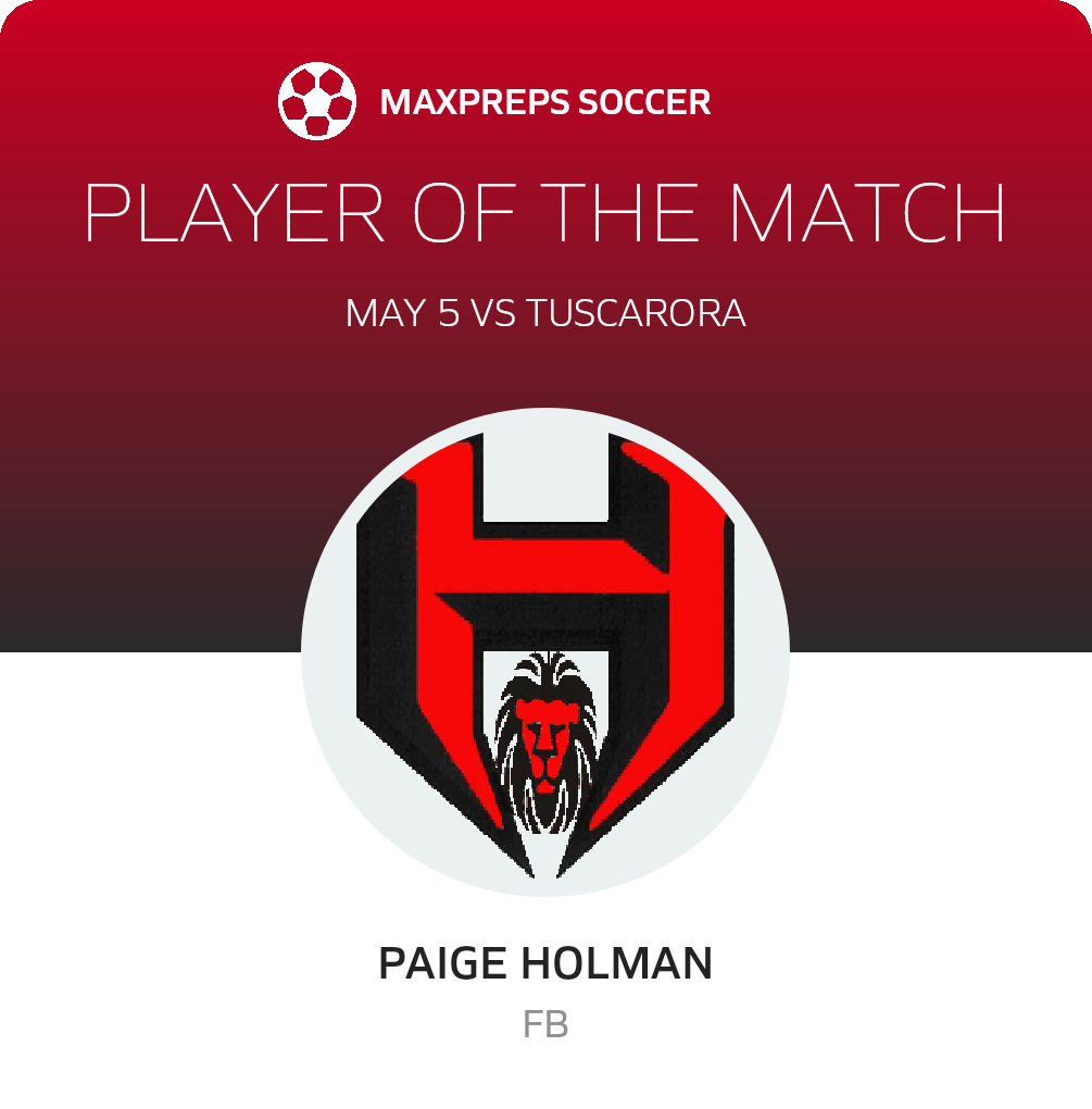 Player of the Match