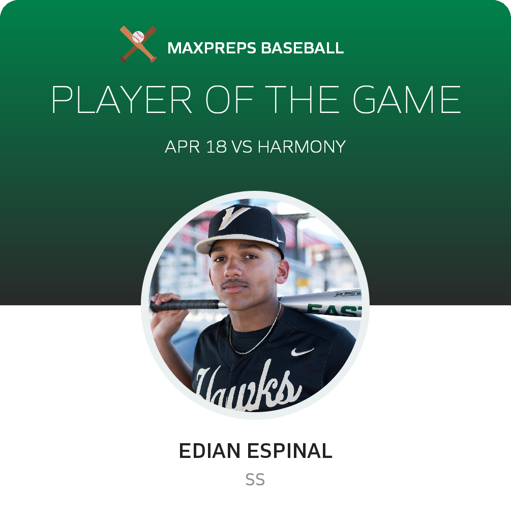 #3 Edian Espinal Player of the Game badge