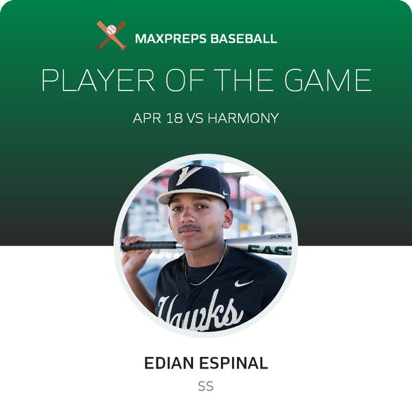 #3 Edian Espinal Player of the Game badge
