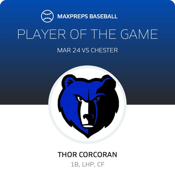 #18 Thor Corcoran Player of the Game badge