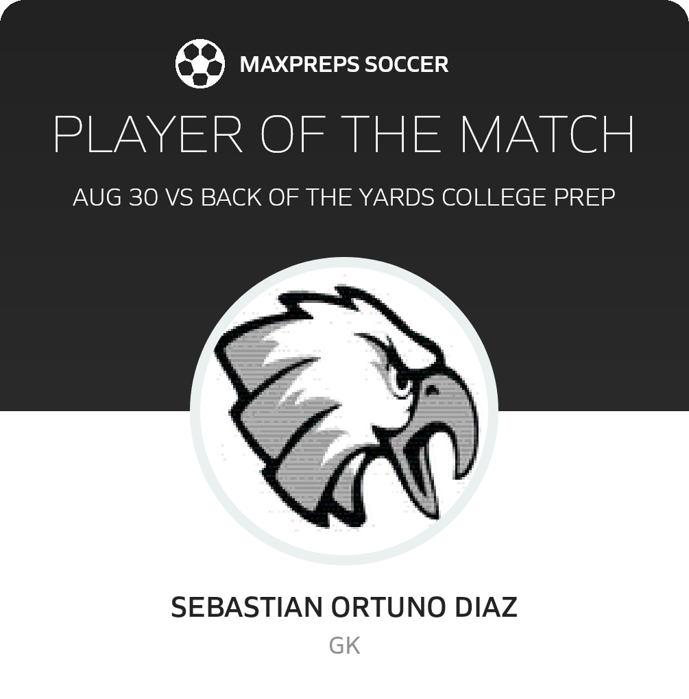 Player of the Match