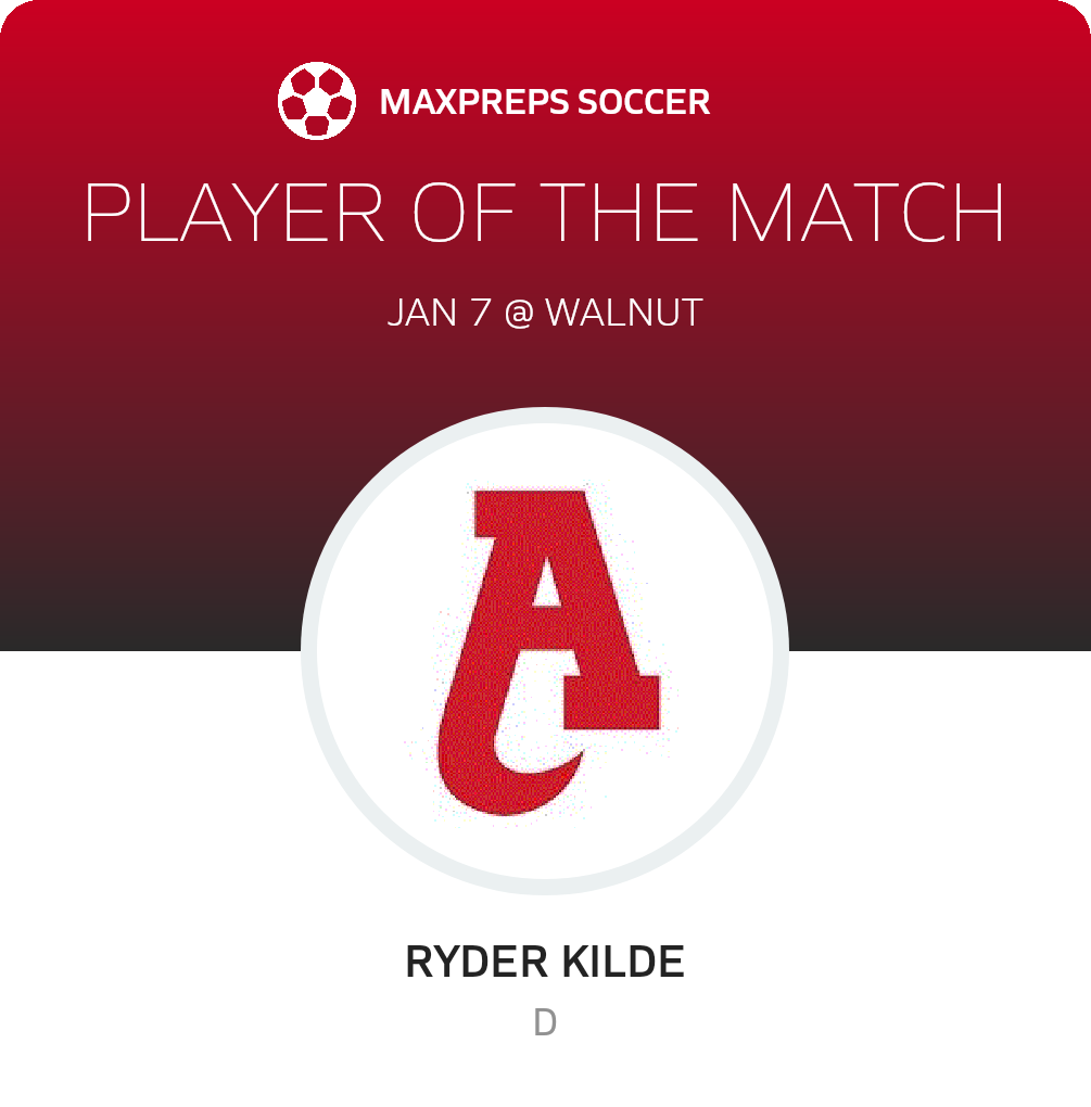 Player of the Match