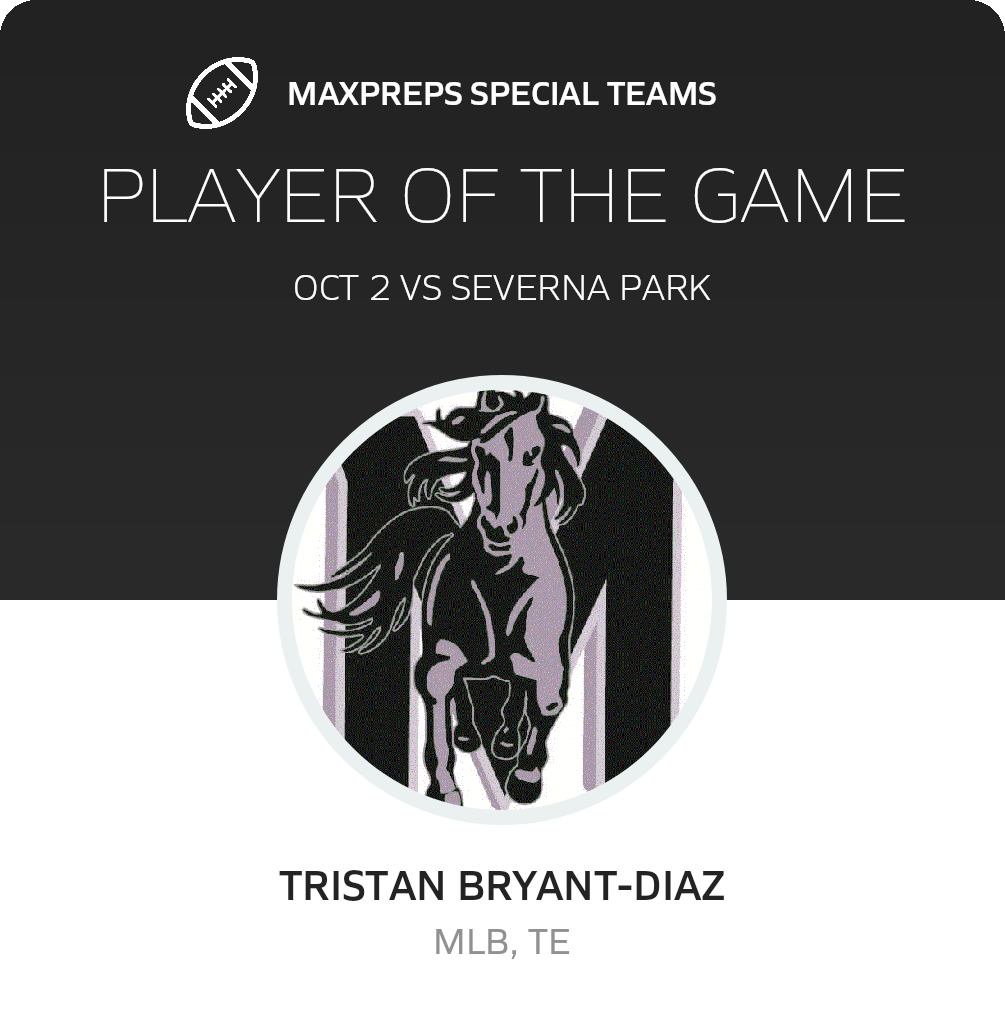 Players of the Game