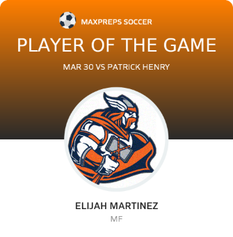 #10 Elijah Martinez Player of the Game badge