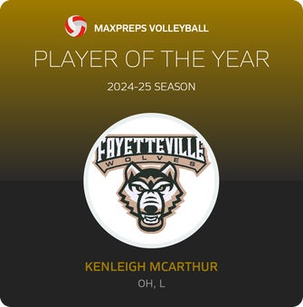 Player of the Year