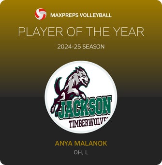Player of the Year