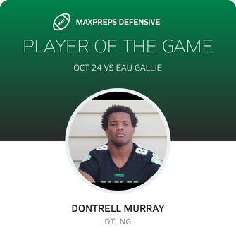 Players of the Game