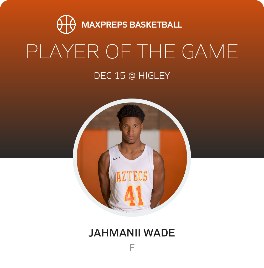 Player of the Game