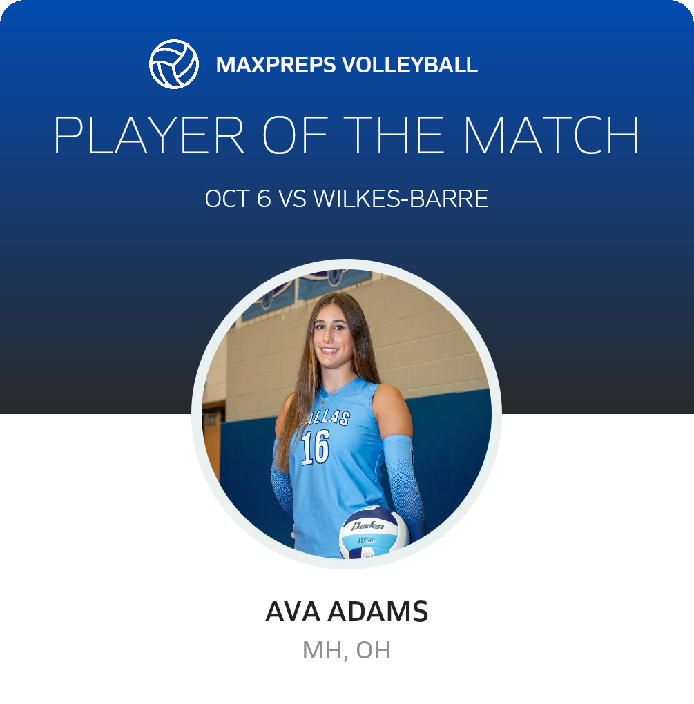 Player of the Match