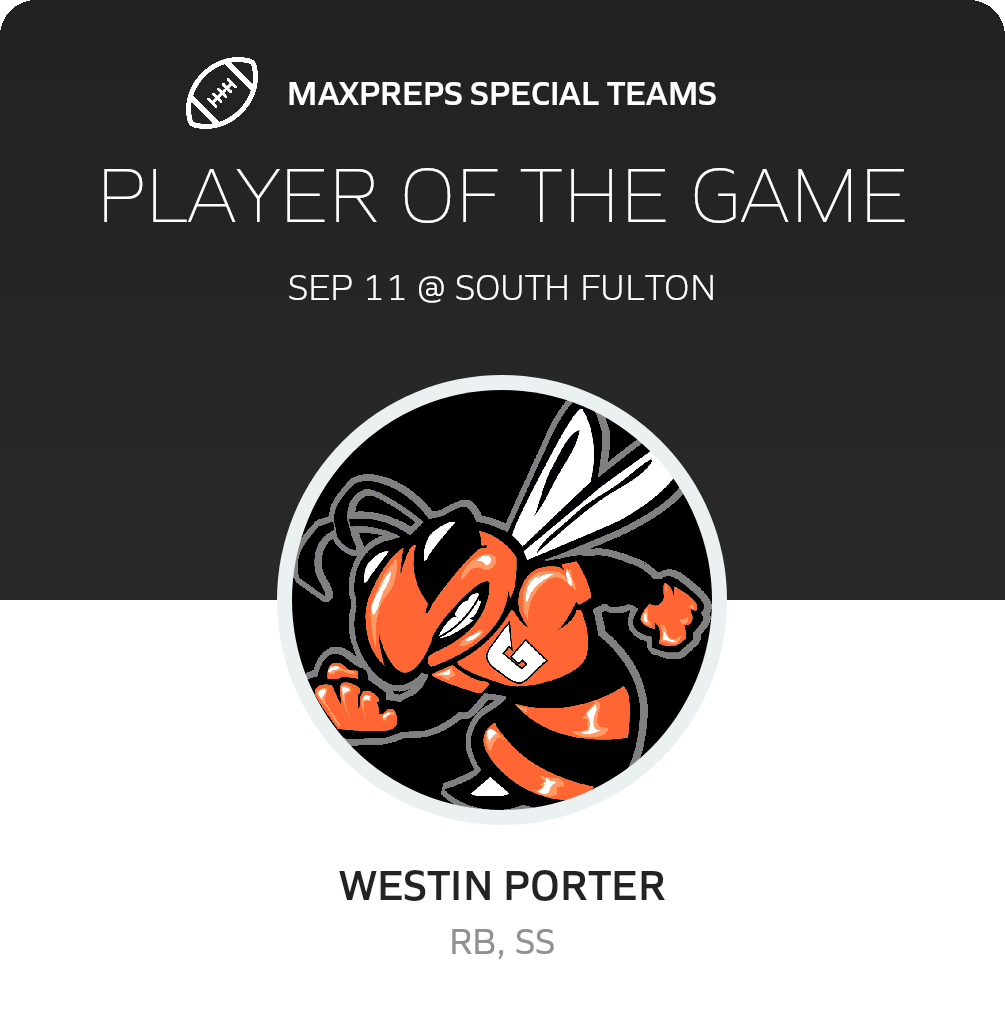 Players of the Game