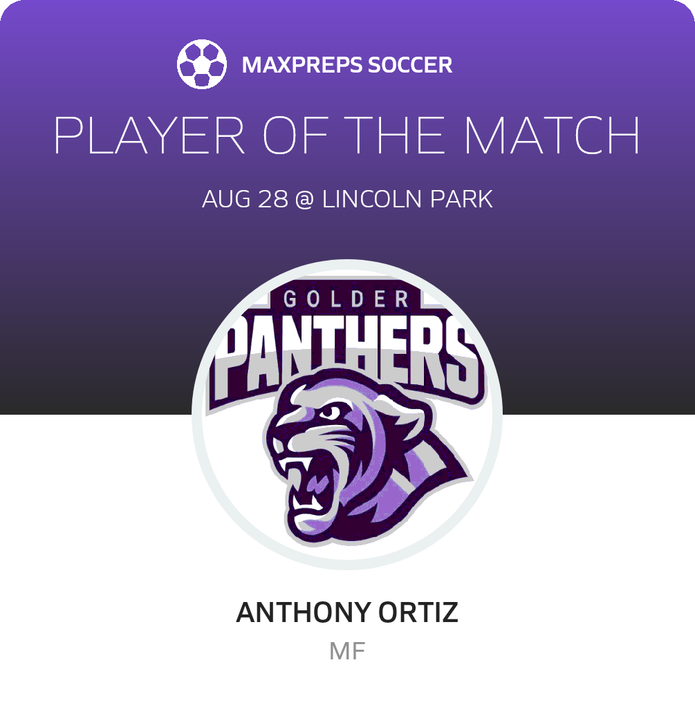 Player of the Match